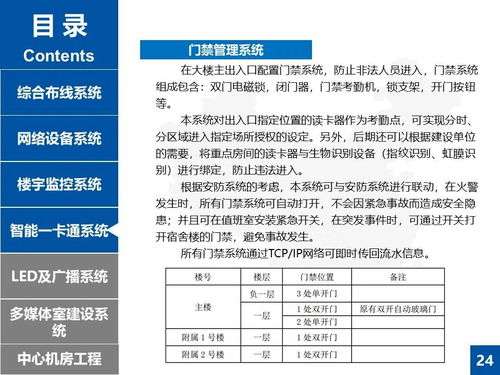 某公建项目弱电工程升级改造设计方案项目策划与公关服务方案