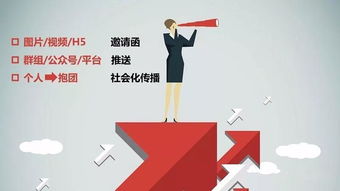 企业引流型学习项目设计六招 项目策划与公关服务的关键策略