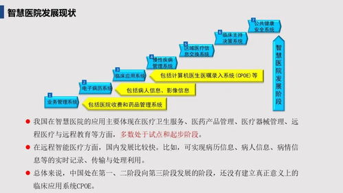 医院全光网络项目一体化规划设计与公关策划方案