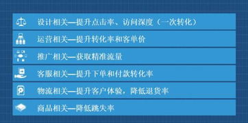 年终公关活动 打造年度压轴大作的项目策划与公关全攻略